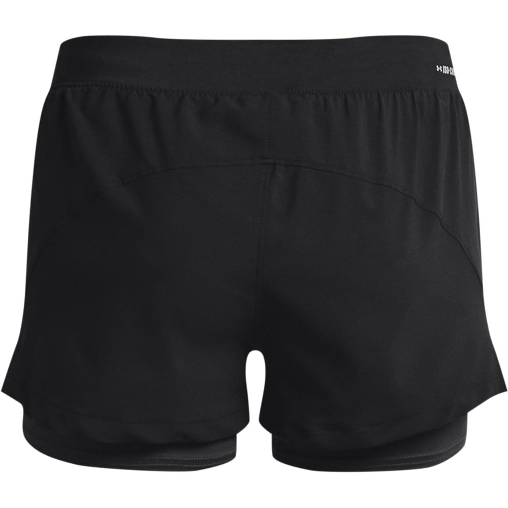 Product 6