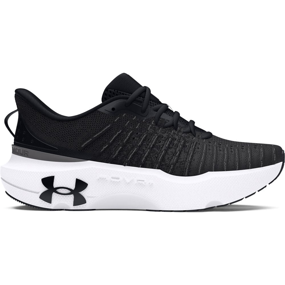 Product 0