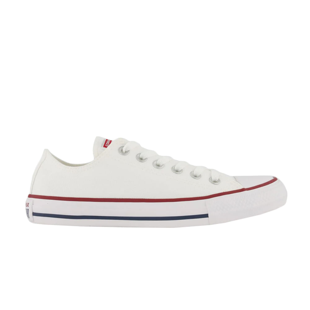 Product 0